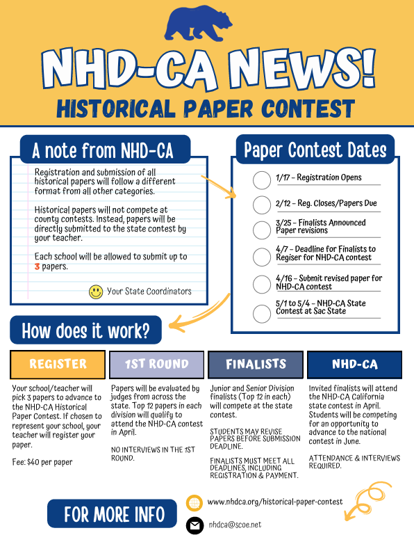 Historical Paper Contest