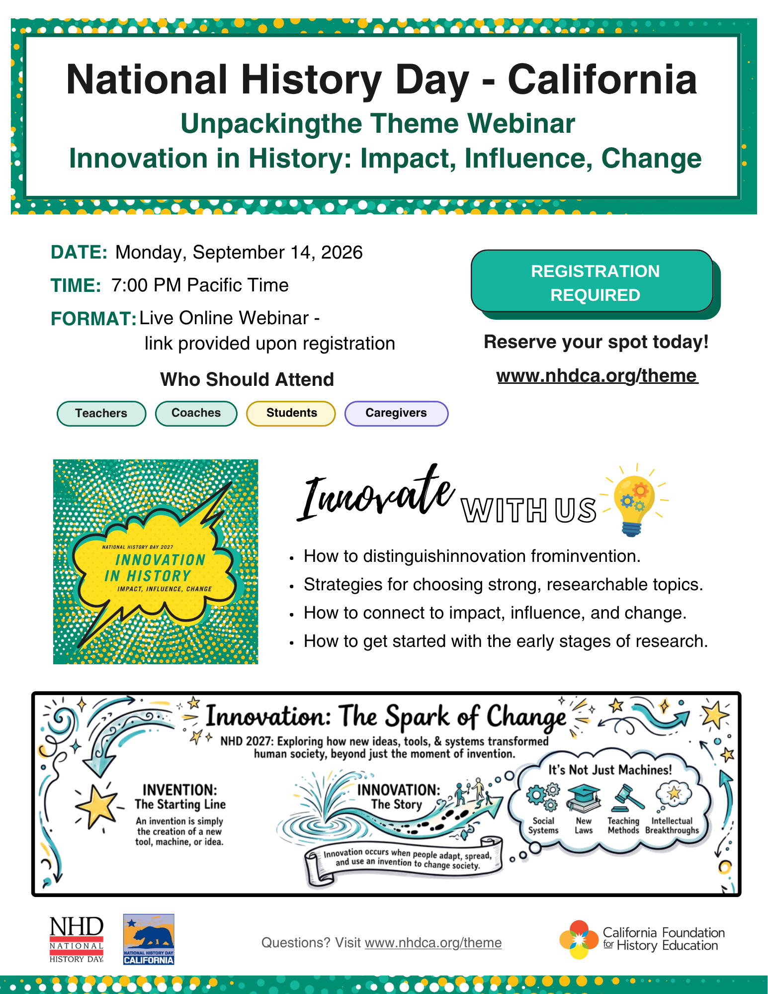 Innovation in History Impact, Influence, Change